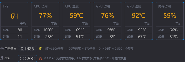 游戏加加性能统计