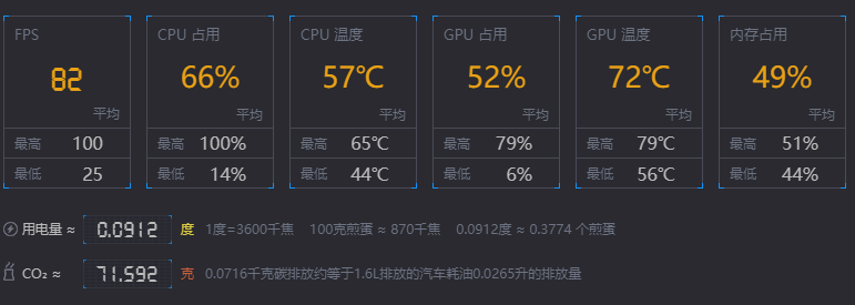 游戏加加性能统计