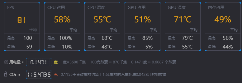 游戏加加性能统计